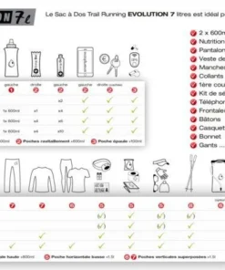 Instinct Evolution 7l Pack CAMP & HIKE