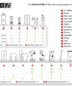 Instinct Evolution 7l Pack CAMP & HIKE