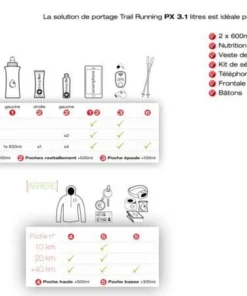 Instinct PX 3.1l Pack 23 Instinct PX 3.1l Pack