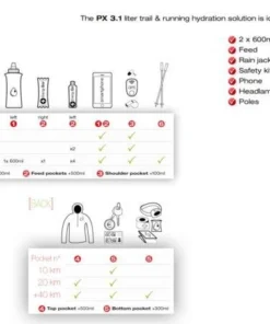 Instinct PX 3.1l Pack 24 Instinct PX 3.1l Pack