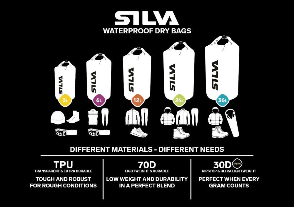 Silva Dry Bags 70D - 3 Litre 5 Silva Dry Bags 70D - 3 Litre